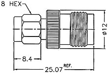 RSMAM-TF1-NT3G-50.pdf SMA Plug To TNC Jack Adapter　