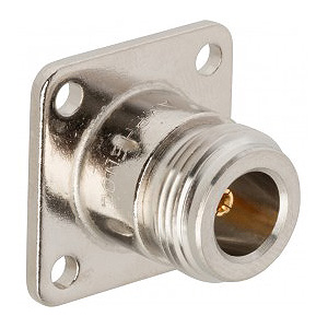 N6521A1-58U-50 Pan.  mount cable jack